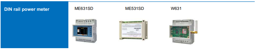 din rail power meters meatrol south africa